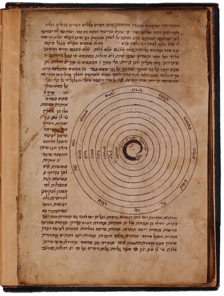 kommentar-sefer-jezira-contentimage